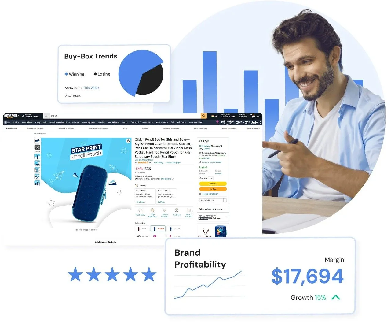 Amazon seller central Management